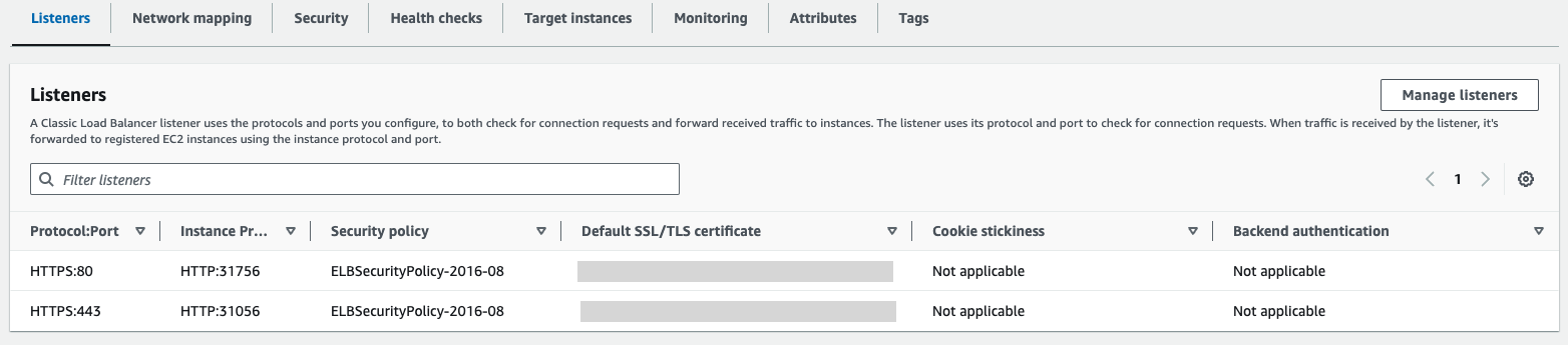 Image of listeners on AWS LoadBalancer.