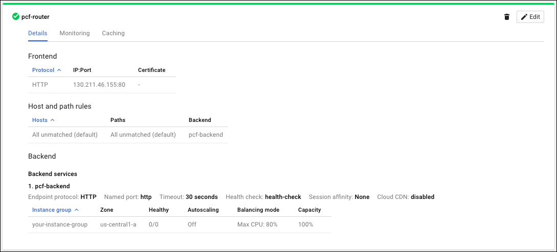 The Load balancer details are displayed for the pcf-router and load balancer.