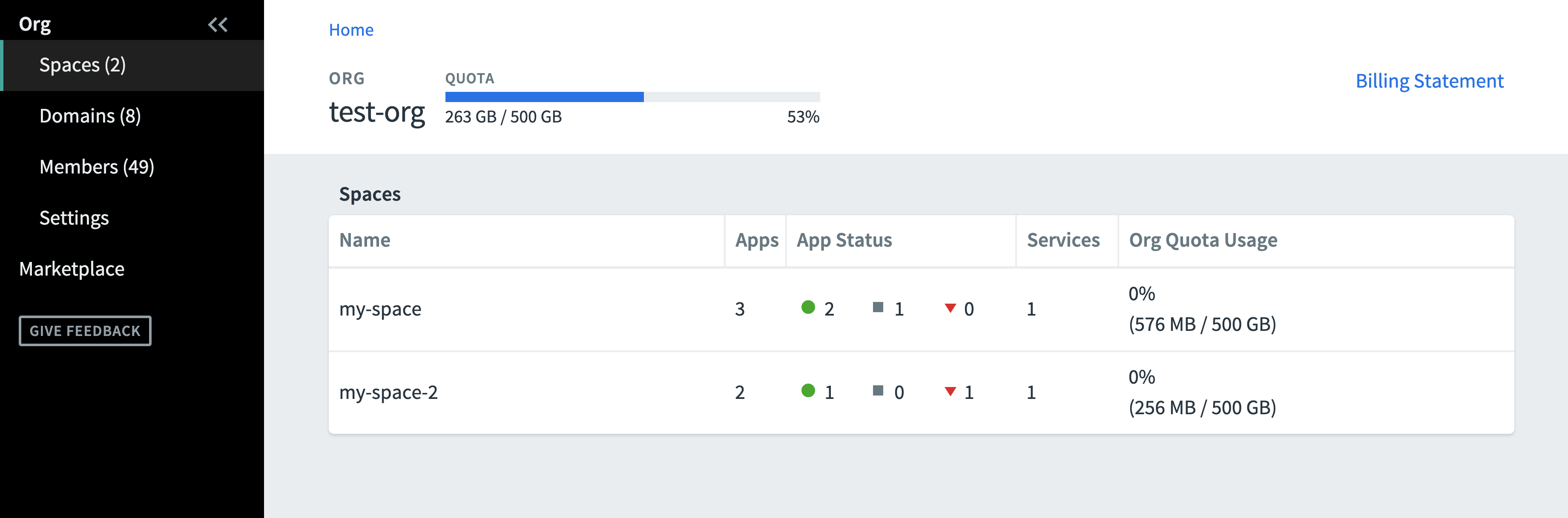 Apps Manager landing page for a org shows the spaces in the org and their statuses.