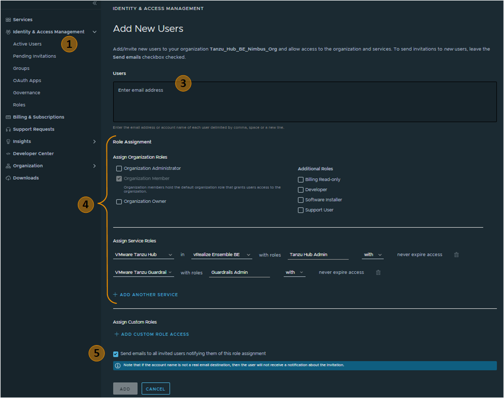 The Add New Users screen includes the organization roles and service roles.