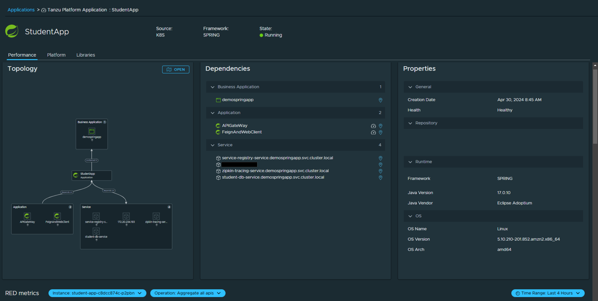 The application dashboard shows topology maps and troubleshooting charts.