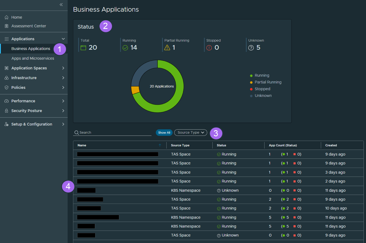 The Business Applications page shows the Status chart and the list of business applications.