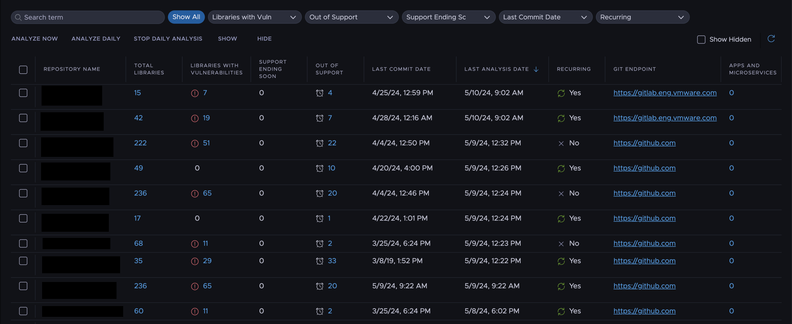 Run a repository analysis