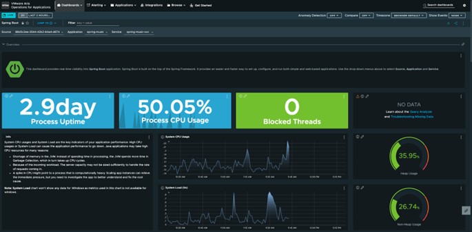 Spring-boot-dashboard