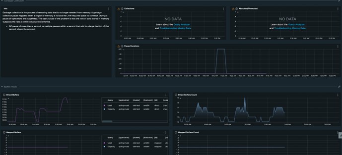 Garbage collection and Buffer pools