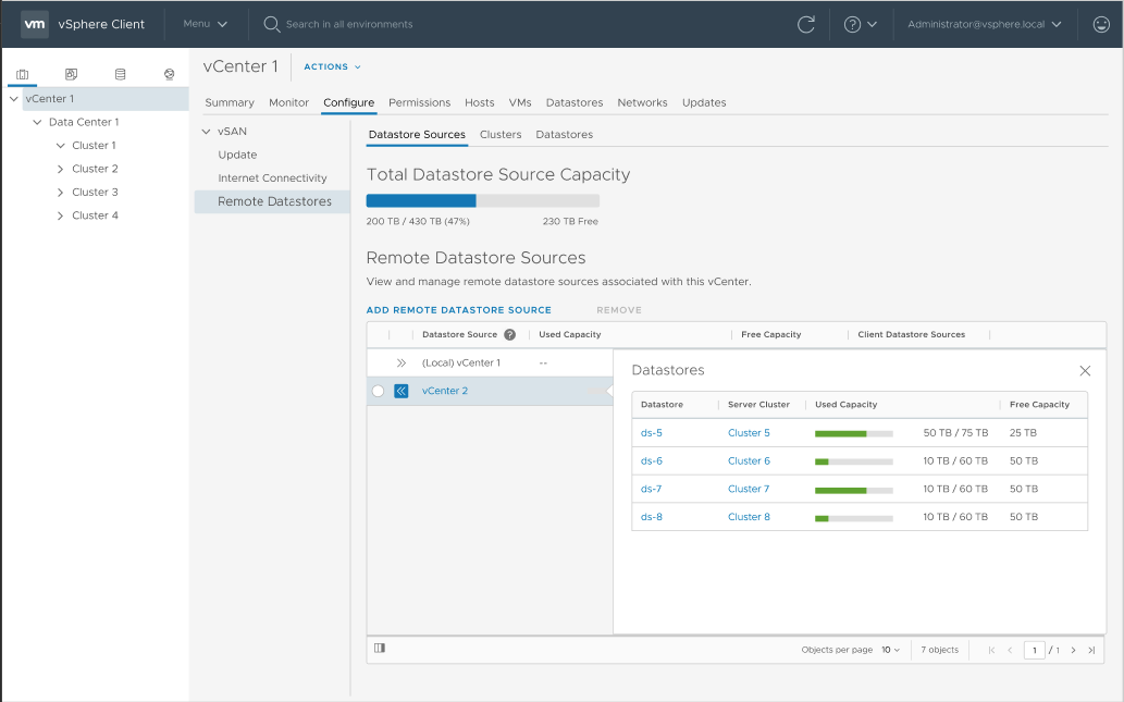 vCenter Remote Datastores page