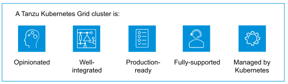 TKG cluster characteristics, starting from left to right - opinionated, well-integrated, production-ready, fully-supported, managed by Kubernetes