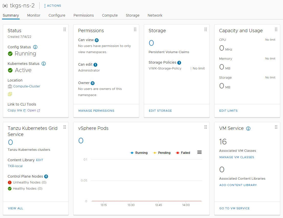 Configured vSphere Namespace